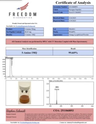 Certificate of Analysis for 5-Amino-1MQ 